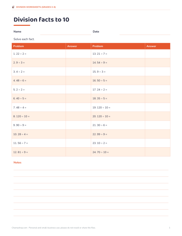 Preview of Division Facts to 10 Printable Worksheet