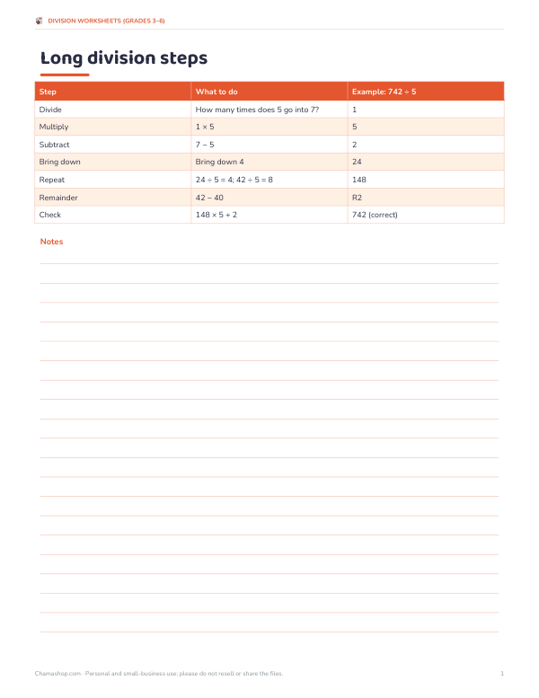 Preview of Printable Division Steps Reference Card
